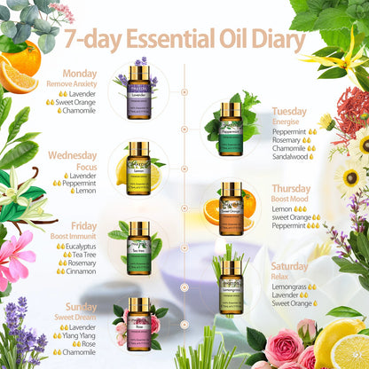 Pure Essential Oils 15pcs